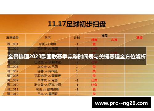 全景梳理2023欧国联赛季完整时间表与关键赛程全方位解析