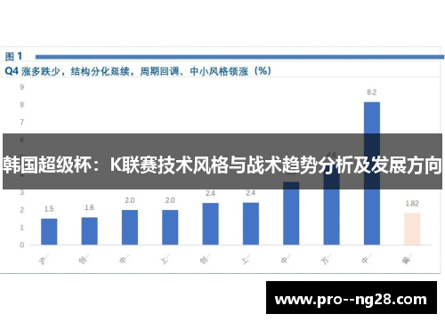 韩国超级杯：K联赛技术风格与战术趋势分析及发展方向