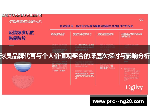 球员品牌代言与个人价值观契合的深层次探讨与影响分析