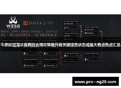 今夜欧冠淘汰赛两回合博弈策略升级关键球员状态成最大看点热点汇总